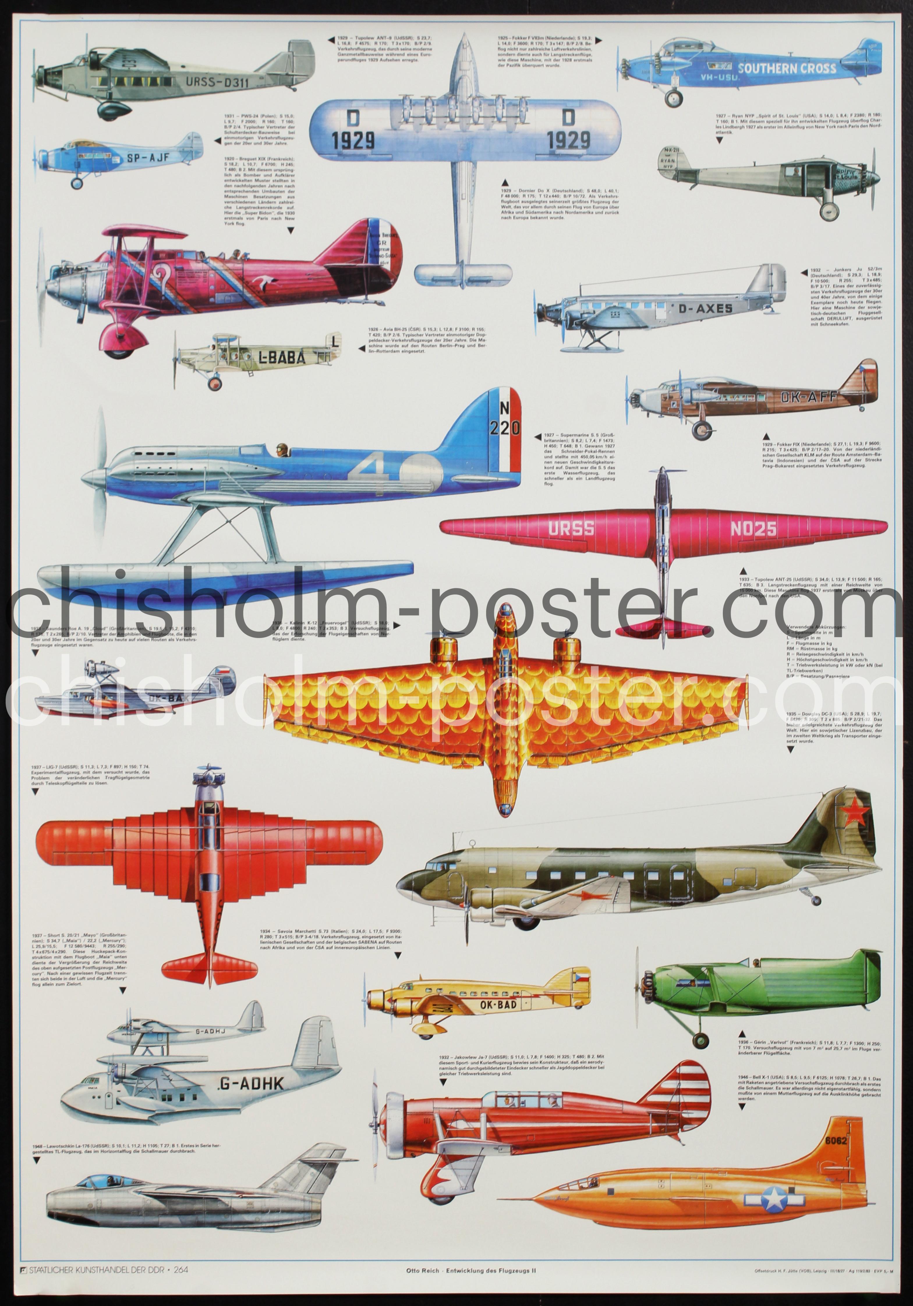 Entwicklung des Flugzeugs II - Staatlicher Kunsthandel der DDR, Original  Vintage Poster