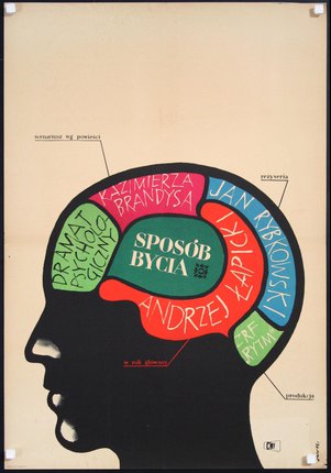 a poster of a human head with different colored parts