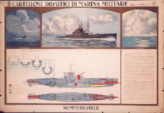 a poster with drawings of a submarine