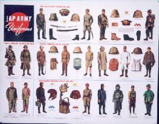 a poster of various military uniforms