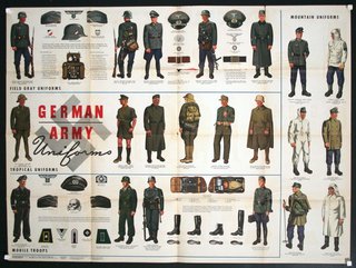 a poster of military uniforms
