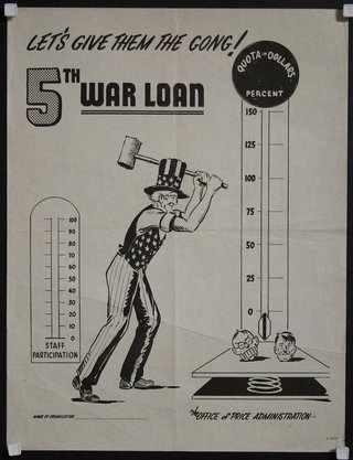 a poster of a man with a hammer hitting a thermometer