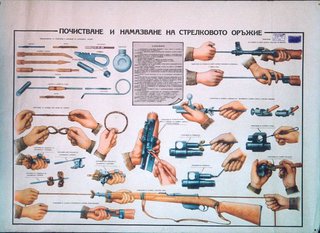 a poster showing different types of weapons