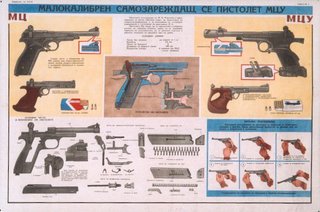 a poster with different types of guns