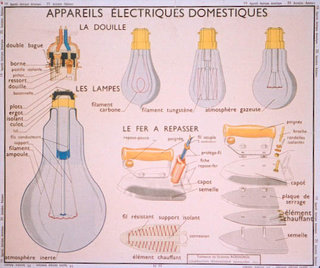 diagram of a light bulb