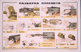 a poster showing how to use a gun
