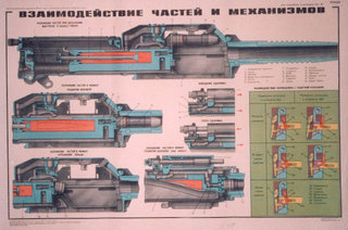 a diagram of a machine