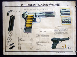 a poster with a diagram of a gun