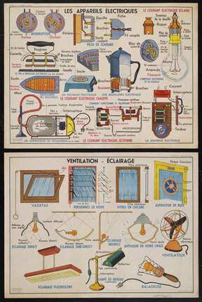 a diagram of different types of light fixtures