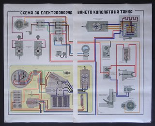 a diagram of a machine