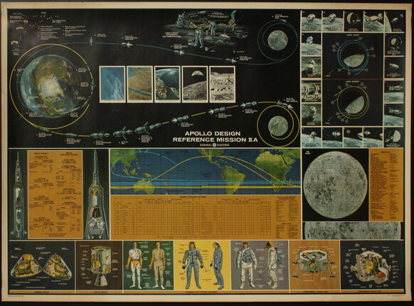 a poster of a space mission