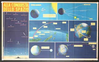 a poster of the earth's solar system