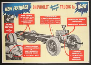 a poster of a car chassis