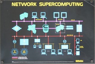 a diagram of a network