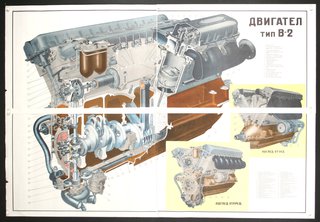 a diagram of a car engine