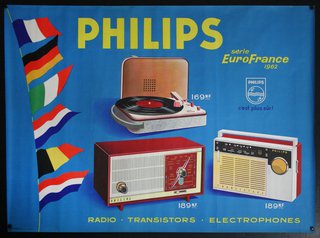 a poster of a radio and a record player