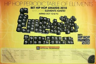 a yellow poster with black letters