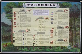 a poster with text and images on it