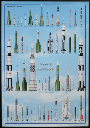 a poster of different types of rockets