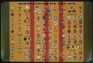 a poster with various badges