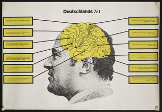 a man's head with a map of the brain