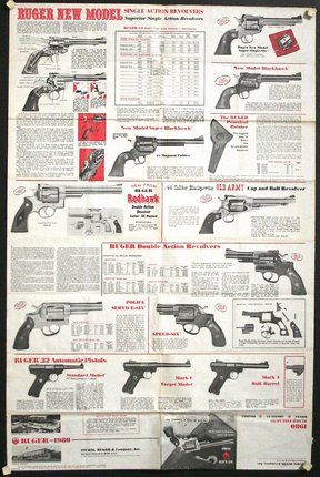 a poster of different types of guns