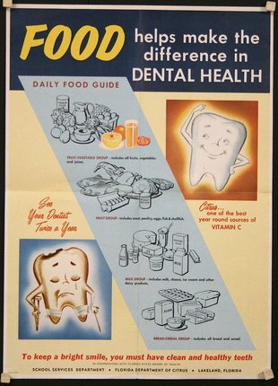 a poster with images of teeth and various foods