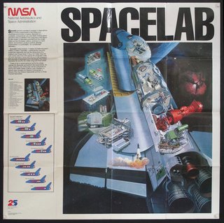 a poster of a space shuttle