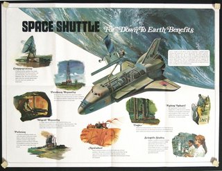 a poster of space shuttle