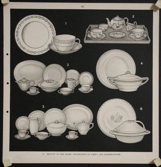 a black and white drawing of a tableware