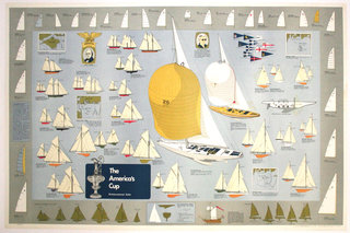 a poster of different types of sailboats