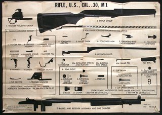 a diagram of a rifle