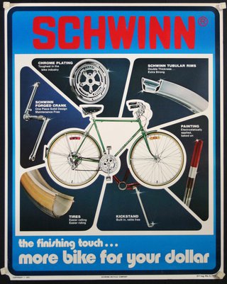 a poster of a bicycle