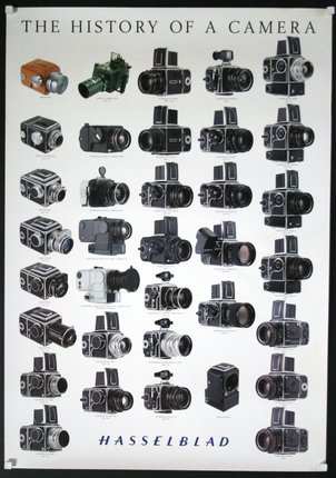 a poster of different cameras