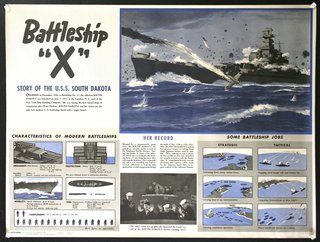 a poster of a battleship