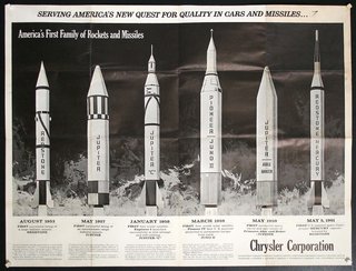 a poster of rockets and missiles