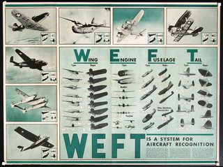 a poster of aircraft parts