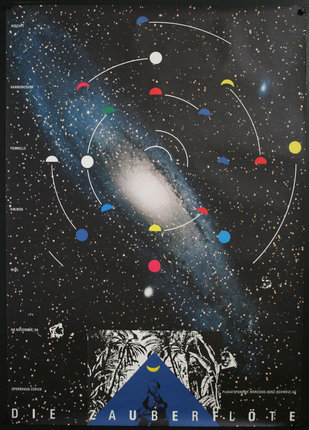 a poster with stars and planets