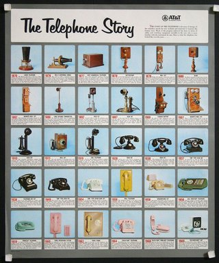 a poster of a telephone story