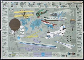 a poster of airplanes and hot air balloons