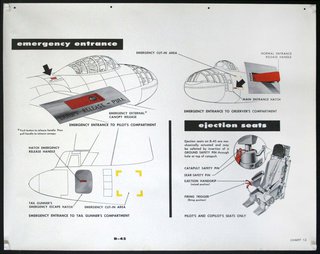 an airplane instructions and instructions