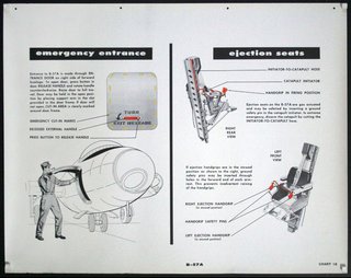 an instruction manual for an airplane