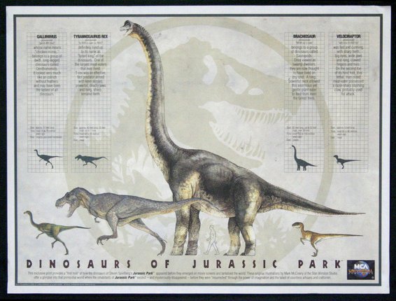a poster with dinosaurs and a map