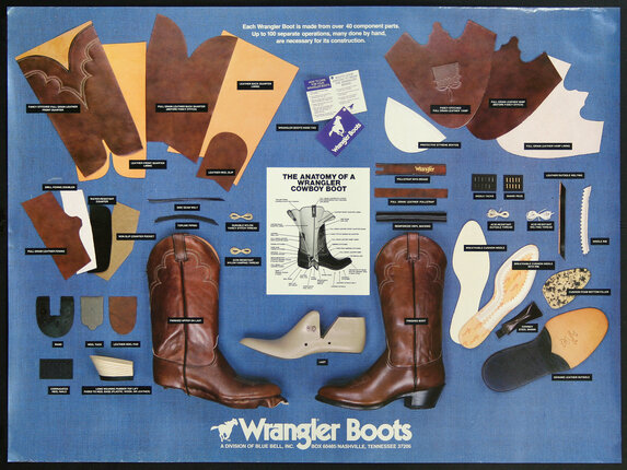 Wrangler - Wrangler Boots | Original Vintage Poster | Chisholm Larsson  Gallery