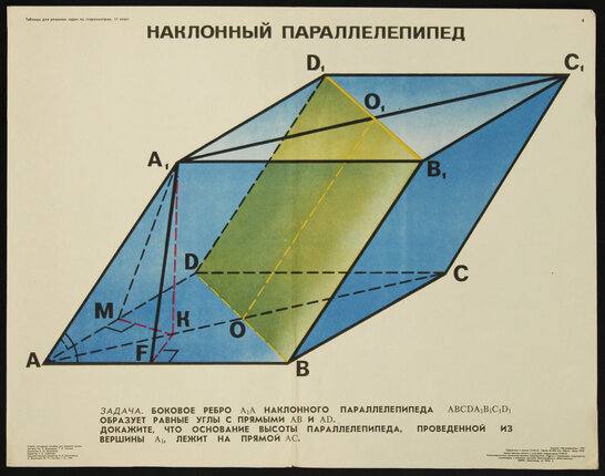 a poster with a diagram of a triangular prism