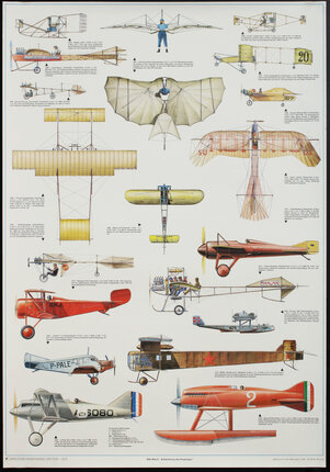 a poster of different types of airplanes